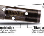 A picture of 09001 with USA Gun Store
