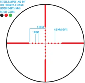 A picture of FF13064 RETICLE with USA Gun Store