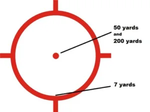 A picture of exps30 reticle rendering wyards 1 with USA Gun Store