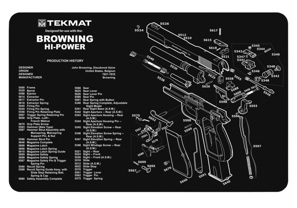 A picture of 124454 with USA Gun Store