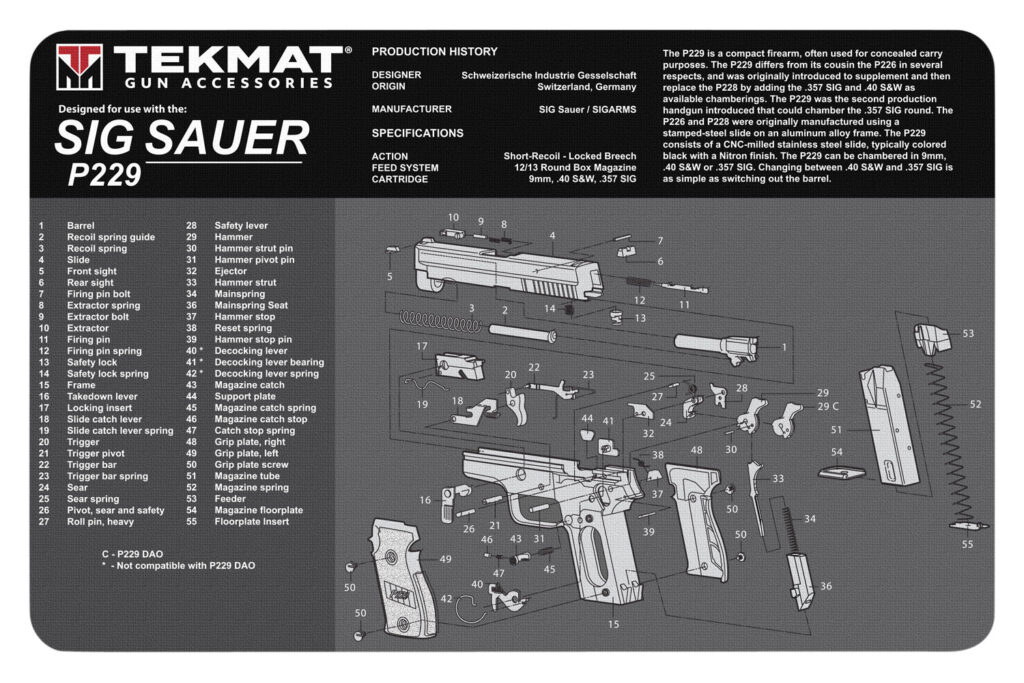 A picture of 124469 with USA Gun Store