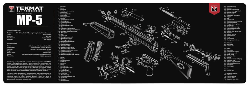 A picture of 124481 with USA Gun Store