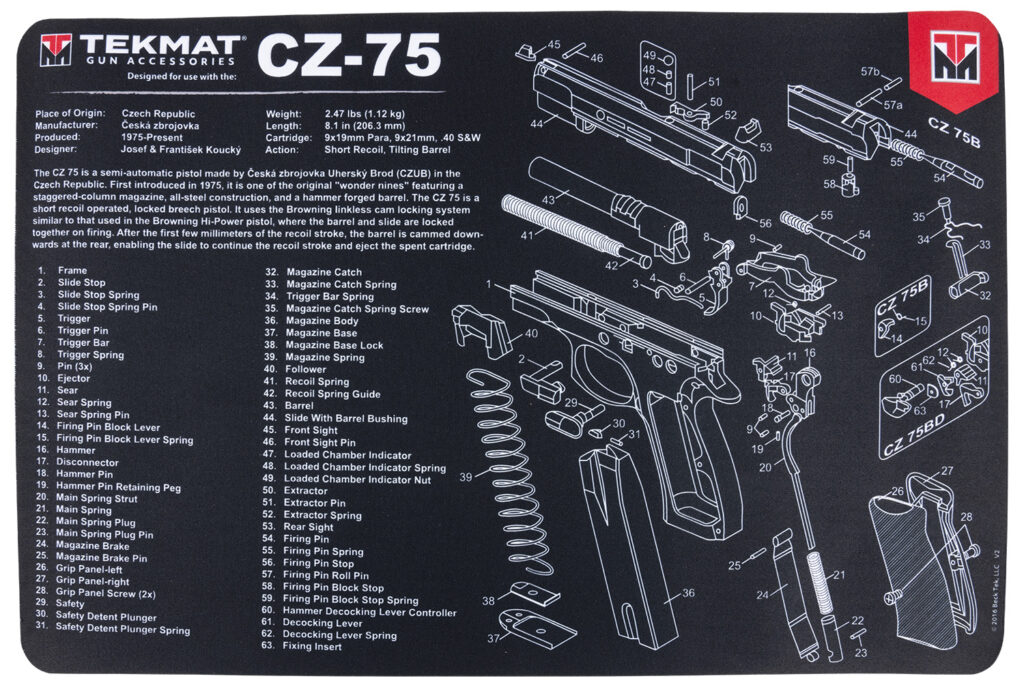 A picture of 149272 with USA Gun Store