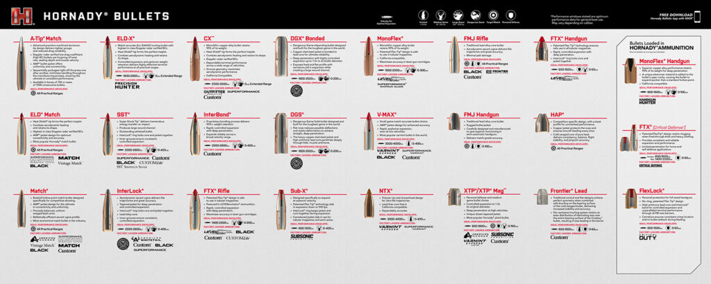 A picture of 150008 with USA Gun Store