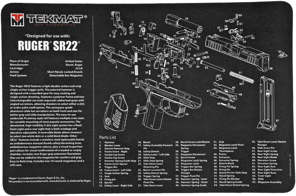 A picture of 177703 with USA Gun Store
