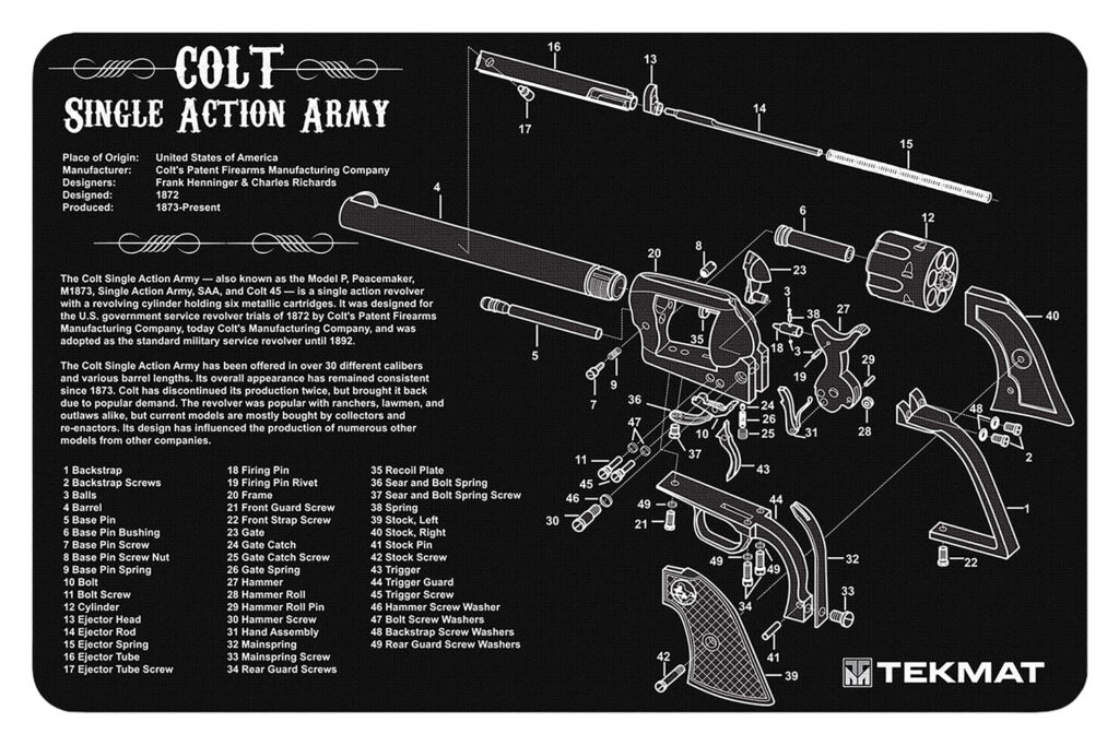 A picture of 177704 with USA Gun Store