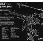 A picture of 177704 150x150 jpg with USA Gun Store