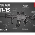A picture of TEK R17 AR15 MEDIA 1 150x150 jpg with USA Gun Store