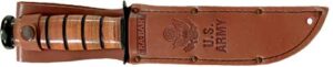 A picture of K1219 SHEATH with USA Gun Store