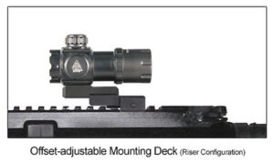 A picture of ds3039w riser mount with USA Gun Store