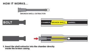 A picture of tlex308 instructions 1 with USA Gun Store