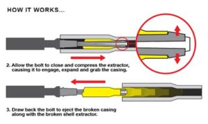 A picture of tlex308 instructions 2 1 with USA Gun Store