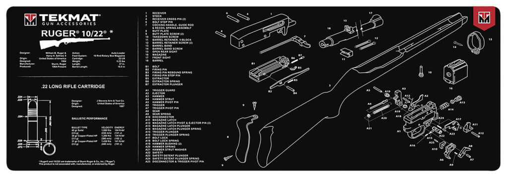 A picture of 177717 with USA Gun Store