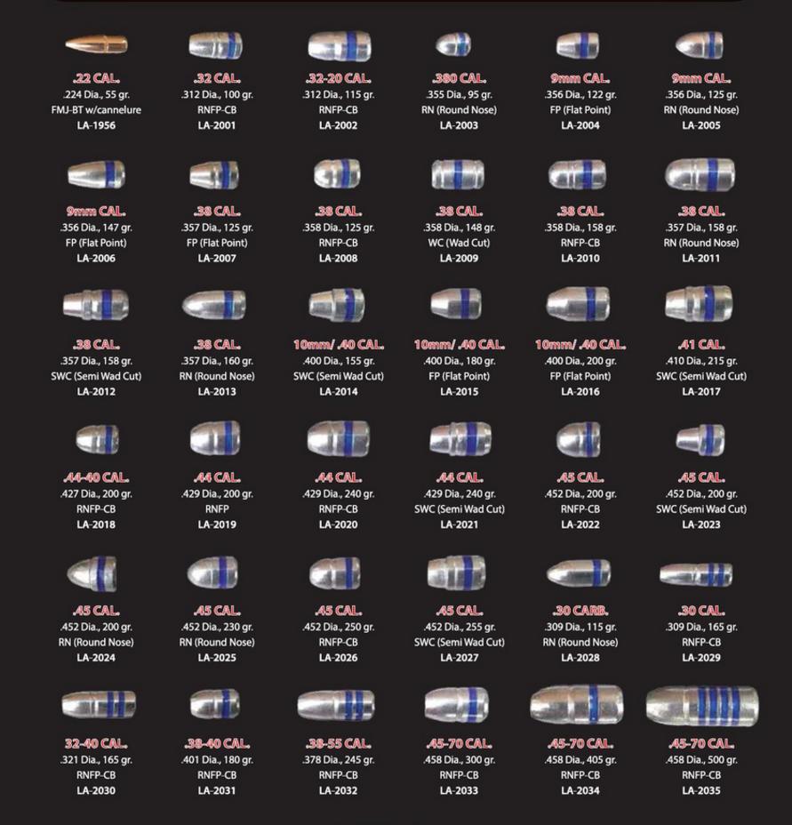 A picture of https3A2F2Fmedia.chattanoogashooting.com2Fimages2Fproduct2FLALA20252FLALA1956 11 with USA Gun Store