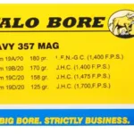 A picture of 80757 150x150 jpg with USA Gun Store