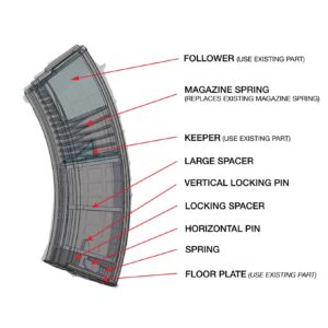 Arsenal 7.62x39mm 30rd to 10rd Magazine Conversion Kit