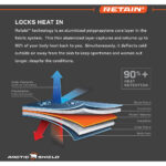 A picture of 1410467 2 with USA Gun Store