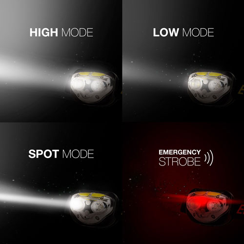 HDE32E_MODES.jpg